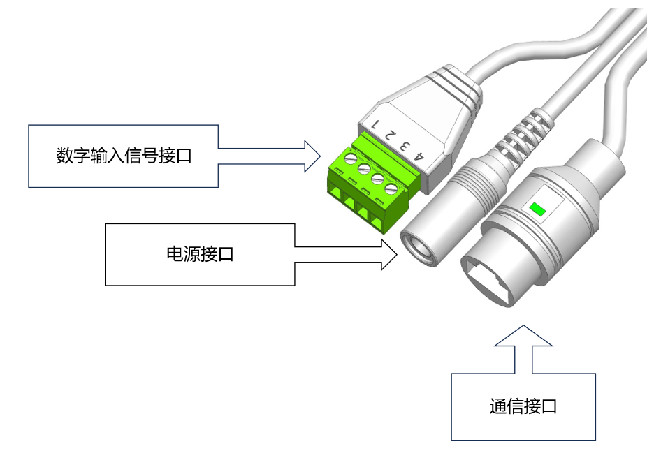 西门子S7-1200PLC 控制步进电机 MD-4240-PN (1) 电机开箱