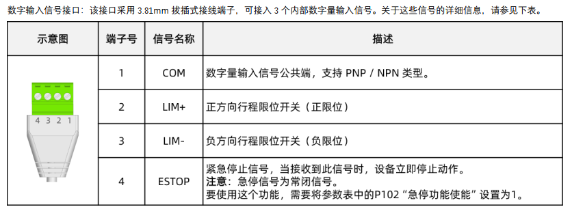 西门子S7-1200PLC 控制步进电机 MD-4240-PN (1) 电机开箱