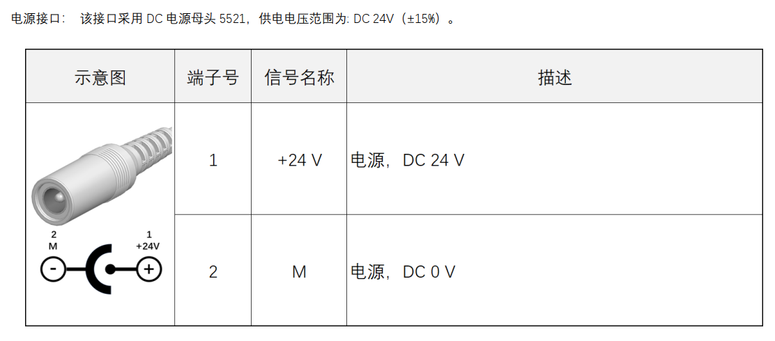 西门子S7-1200PLC 控制步进电机 MD-4240-PN (1) 电机开箱