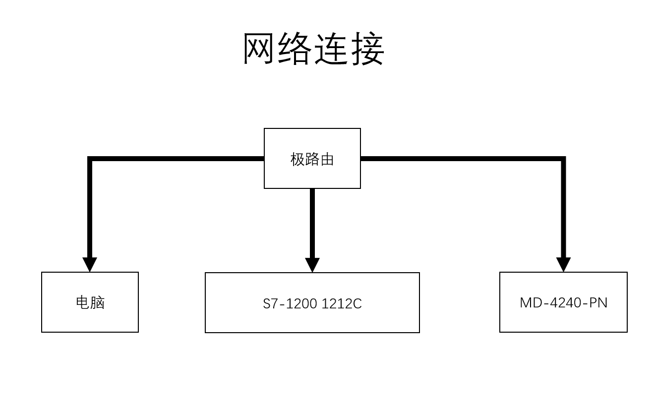 深圳市百川智源科技有限公司